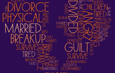 Word Clouds – Infinite Uses – Have you tried Wordle?